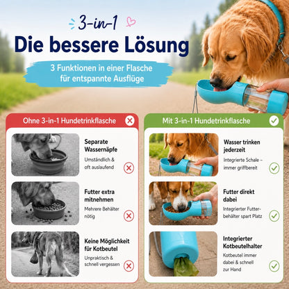 Aurely-Care 3in1 Hundetrinkflasche