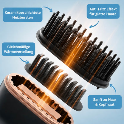 Aurely-Care™ 2in1 Haarstyler