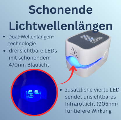 AurelyCare™ UV-Nageltherapiegerät